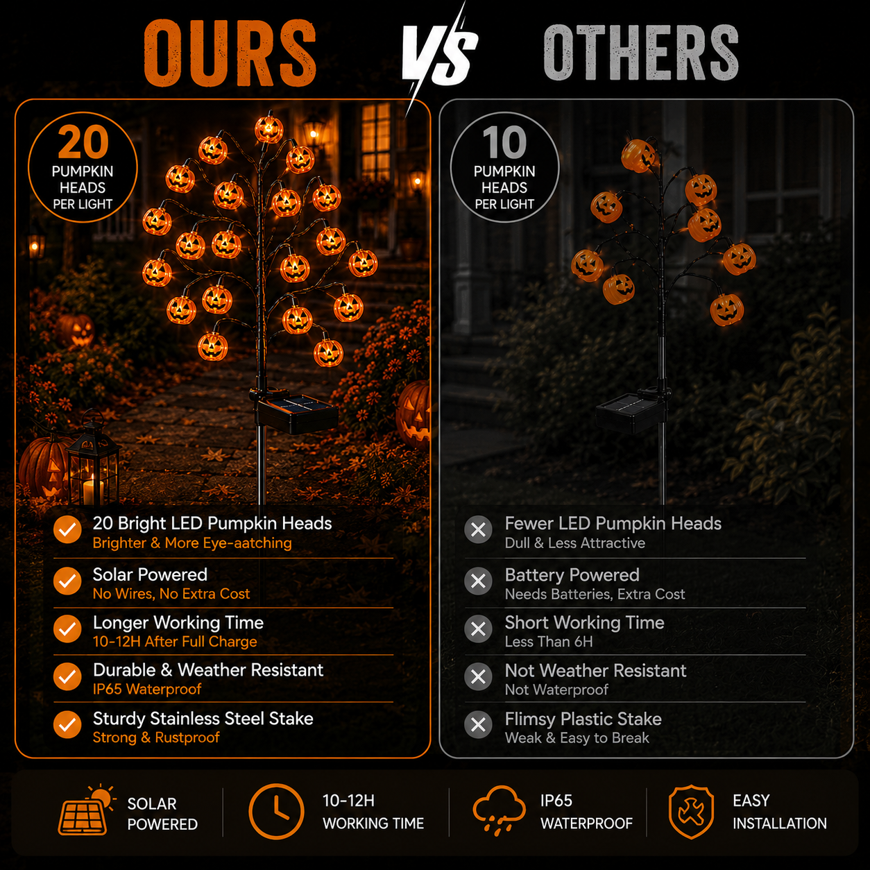 Pumpkin Solar Stake Lights